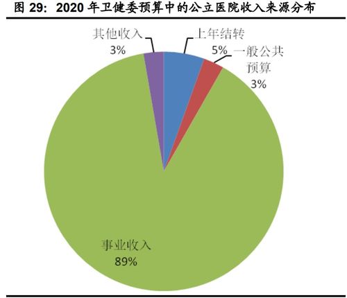 2023年計算機行業下半年投資策略 聚焦網絡安全、醫療信息化與工業軟件