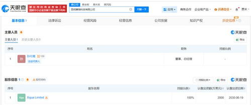 美團在昆明成立摩騎科技，注冊資本2000萬美元專注網絡安全軟件開發
